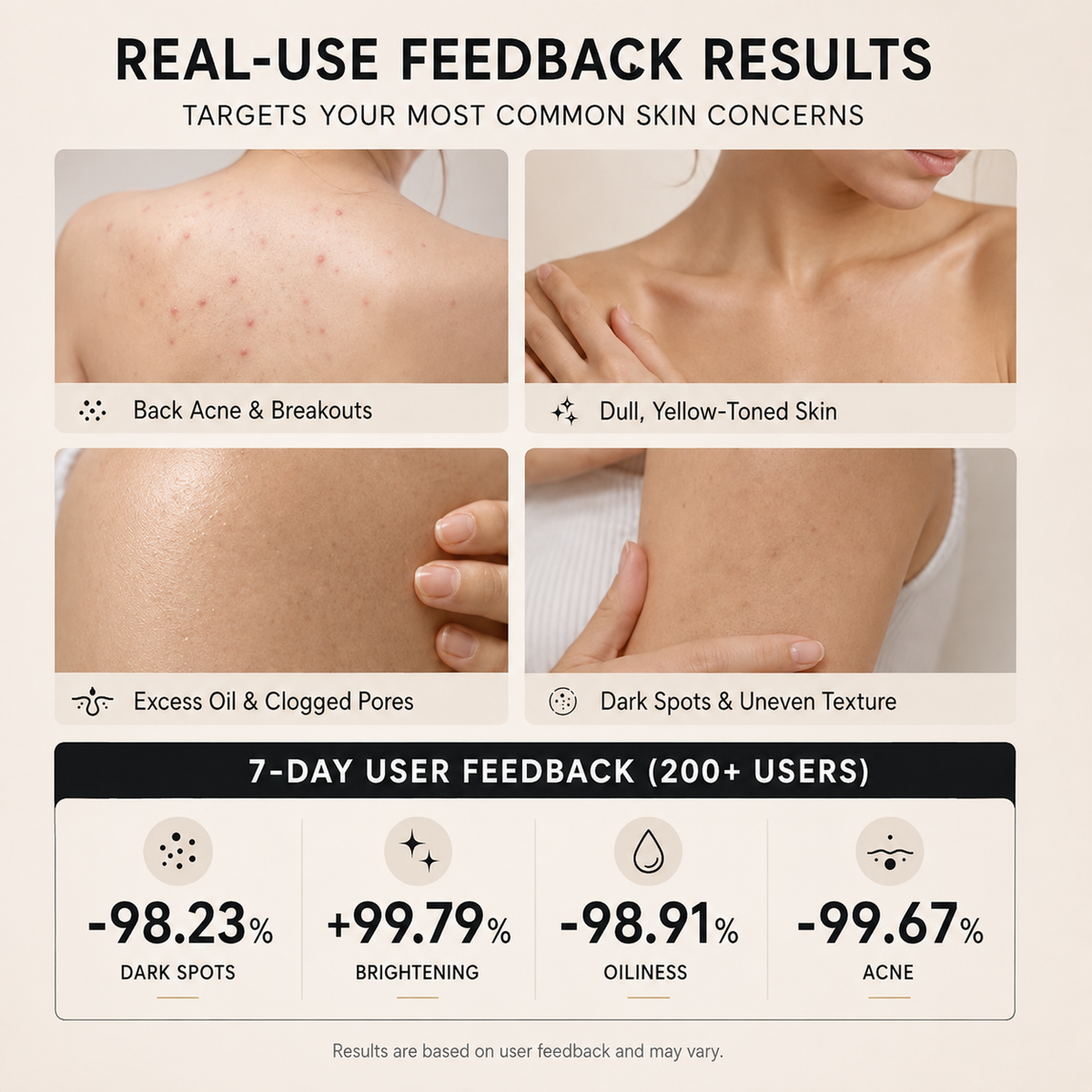 Niacinamide Brightening Soap for Dark Spots, Freckles, Acne Marks & Uneven Skin Tone