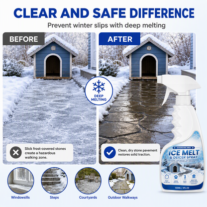 Outdoor De-Icing & Snow Melting Spray – pet-safe, dissolves frost on contact. Clear steps, walkways & patios fast!